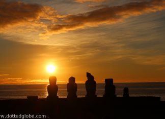 easter island sunset