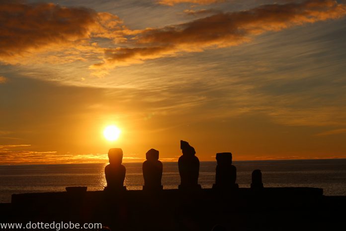 easter island sunset